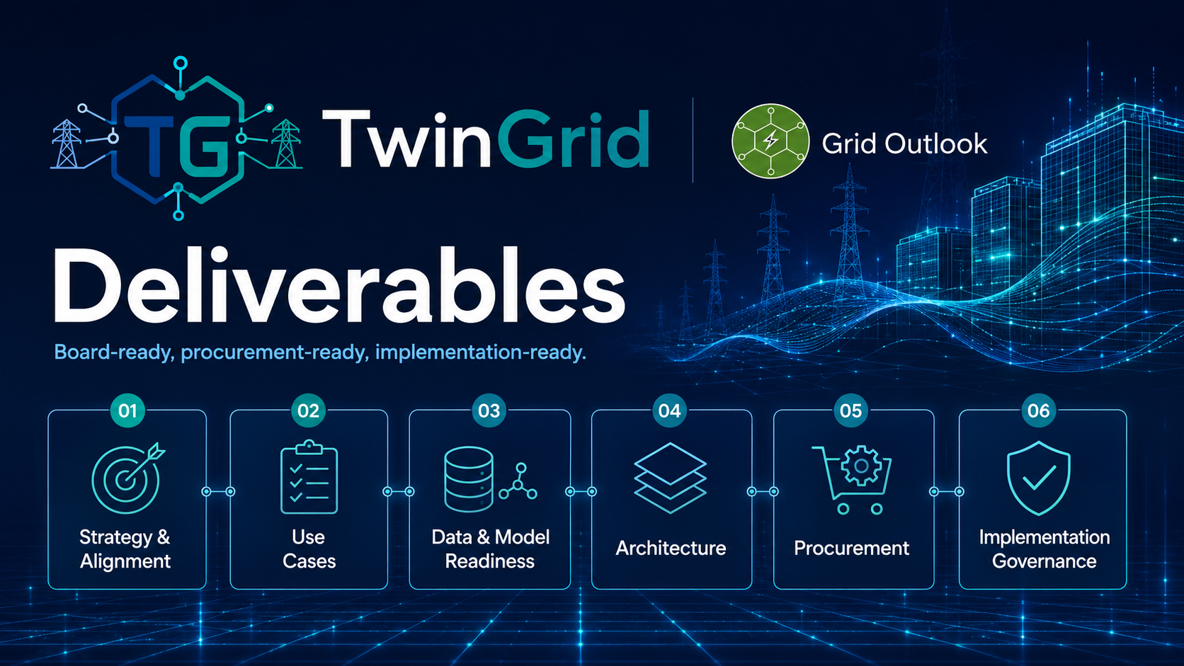 TwinGrid Deliverables visual