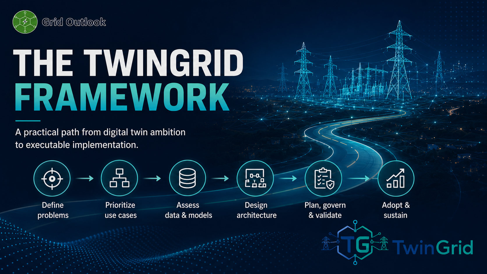 TwinGrid framework service image